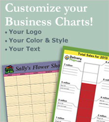 Customize Your Business Charts!