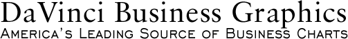 Da Vinci Business Graphics