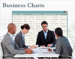 Business Charts