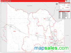 Wichita County, TX Zip Code Wall Map