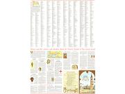 Travelers Italy 1970 <br /> Wall Map Part B Map