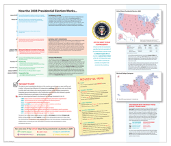 2008 Presidential Election Wall Map